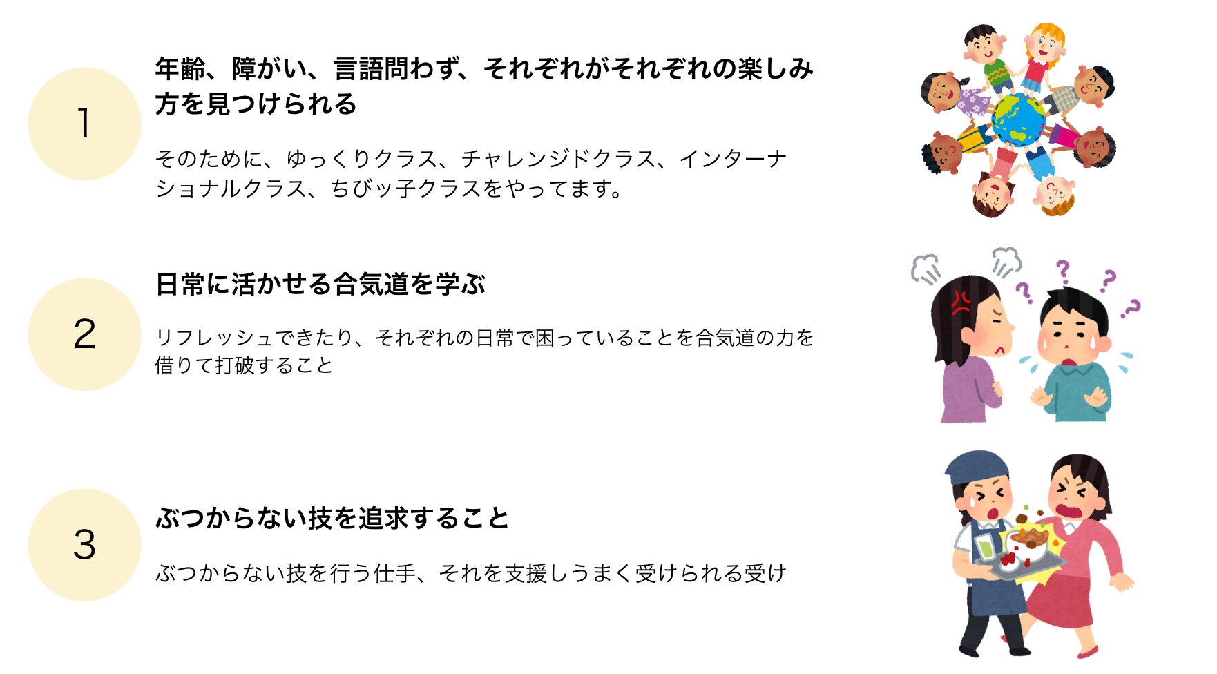 道場の理想像 3つ(図)